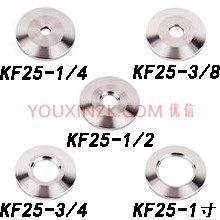 KF25钻孔焊接法兰(304不锈钢)